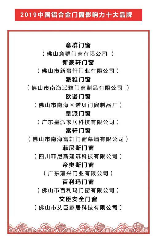 深度解析 铝合金门窗行业“十佳”与“十大”的异同——写给销售人的参考手册